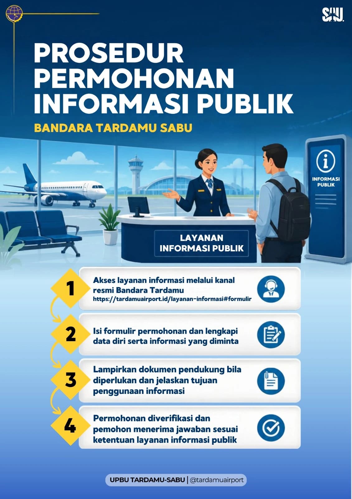 Prosedur Permohonan